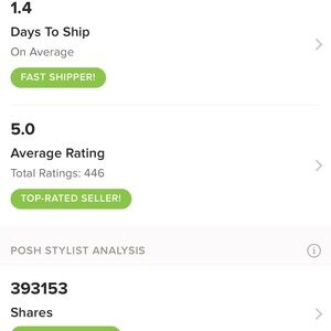 POSH AMBASSADOR II !